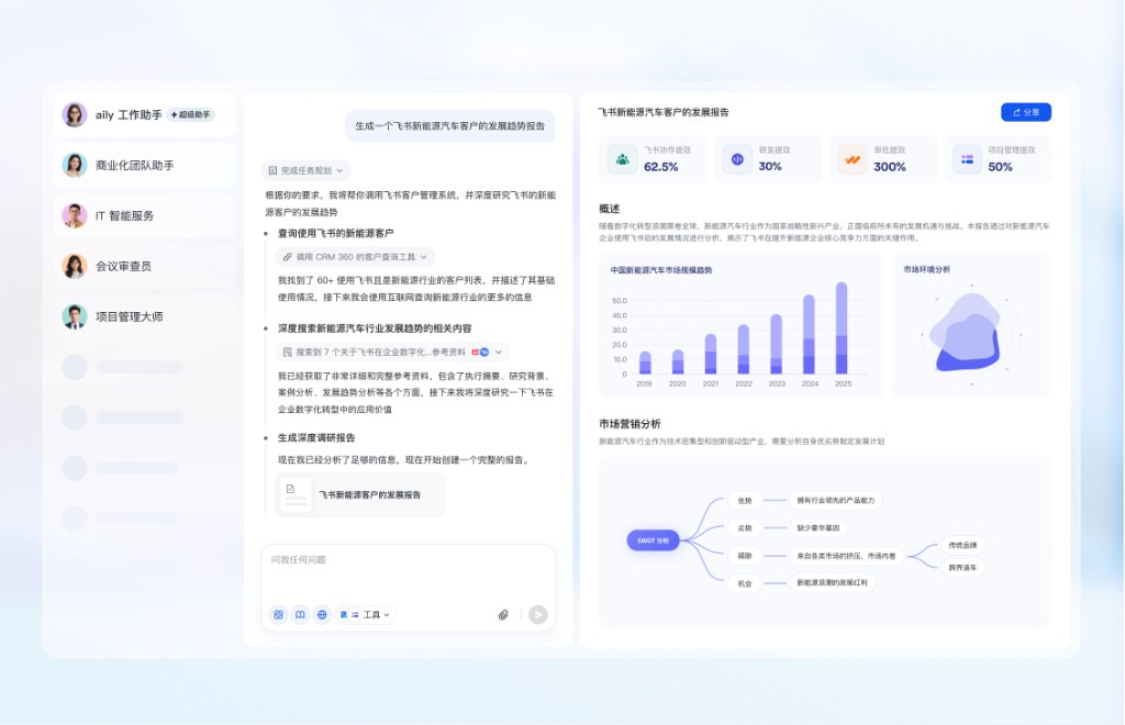 信任背书